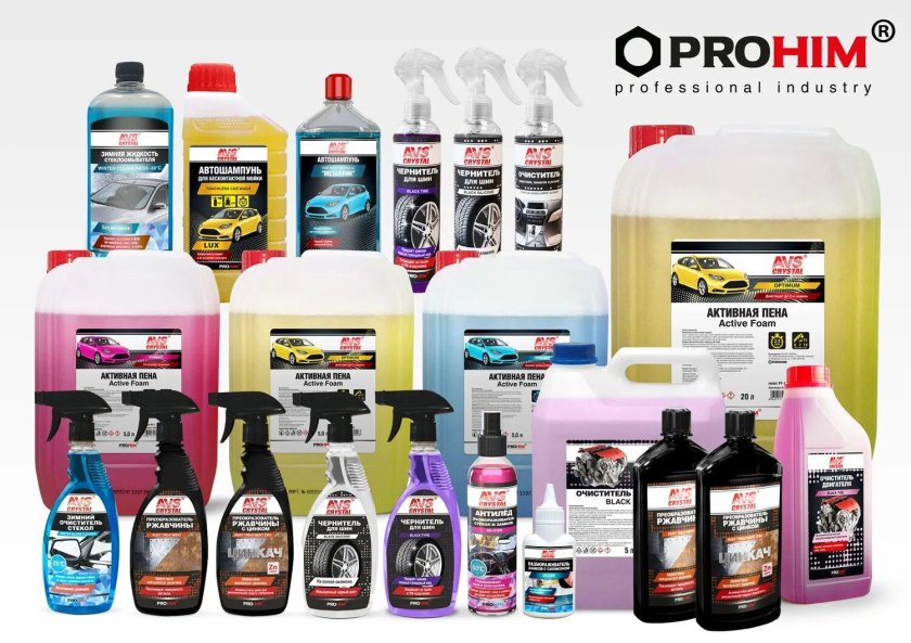 Автохимия и автокосметика