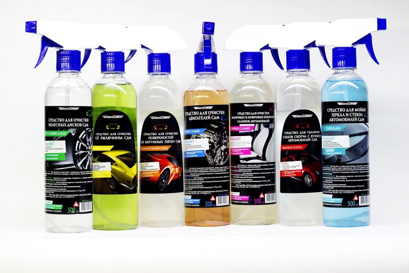 Производство автохимии