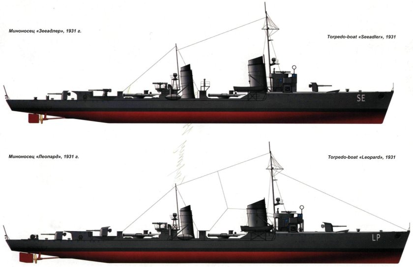 Эскортные эсминцы второй мировой