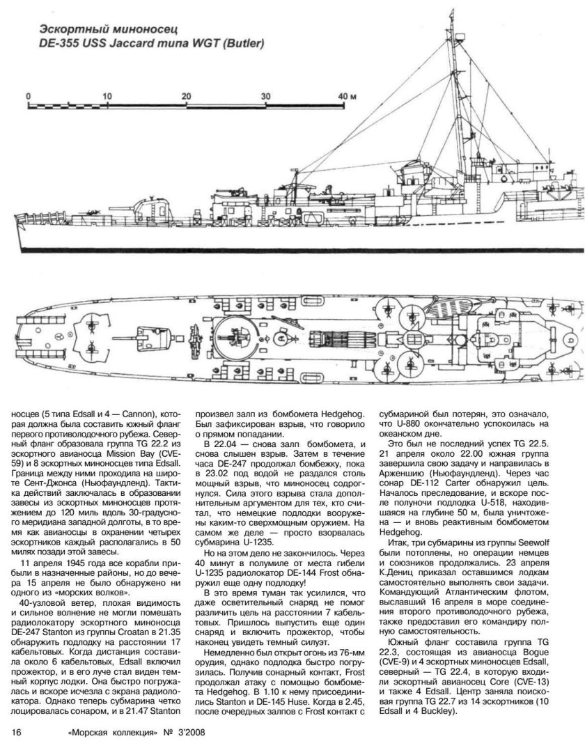 Эскортные миноносцы типа Кэнон