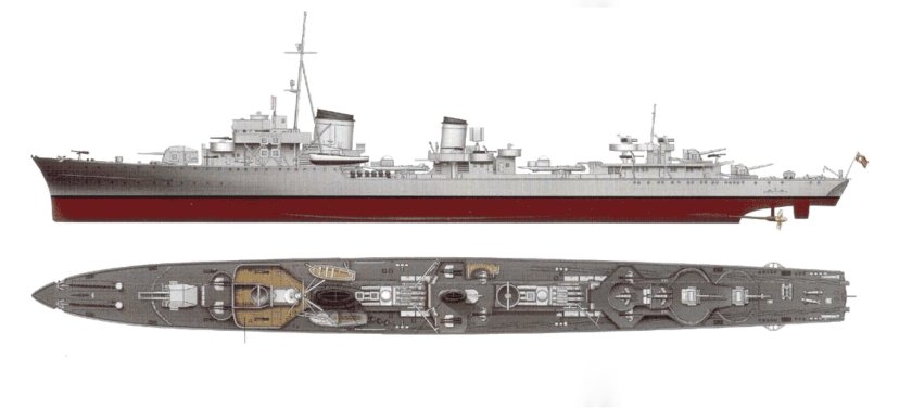 Крейсера типов