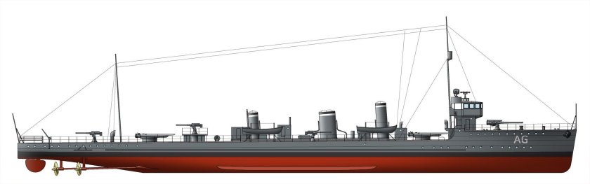 Миноносцы типа «Хаябуса»