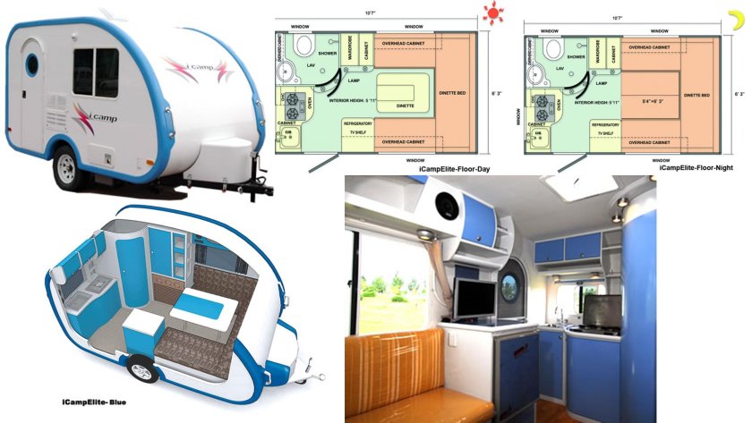 Прицеп автодом piccolo 420