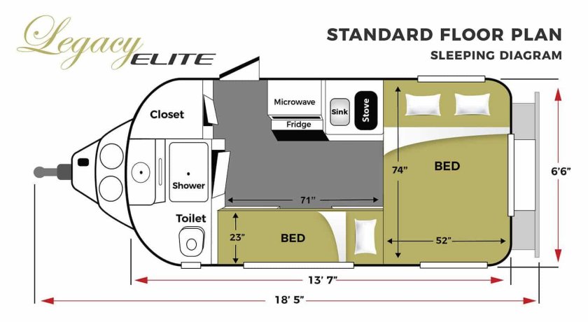 Прицеп автодом габариты