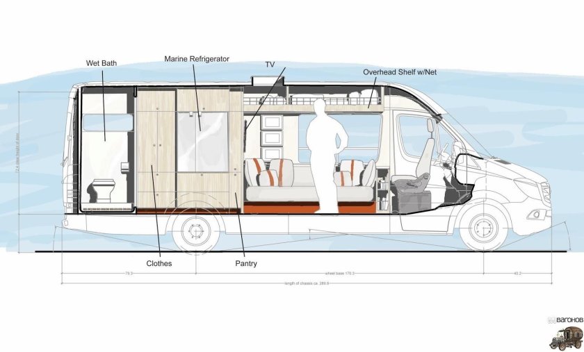 Планировка автодома Мерседес Спринтер