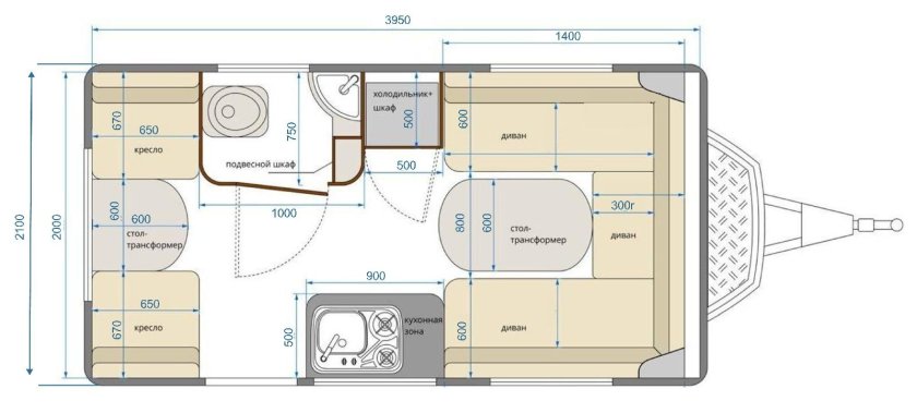 Прицеп автодом