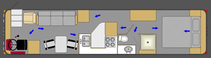 ПАЗ автодом планировка