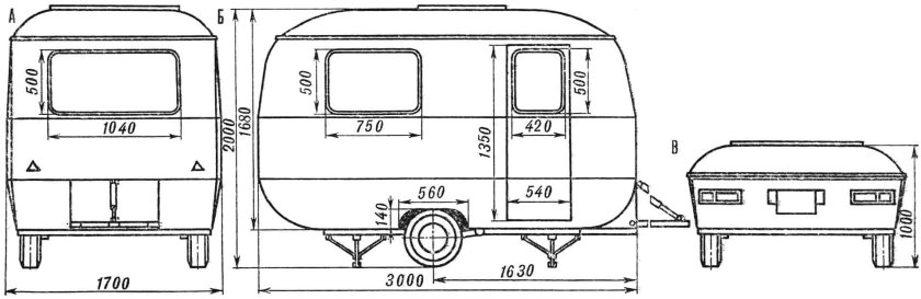 Прицеп автодом габариты