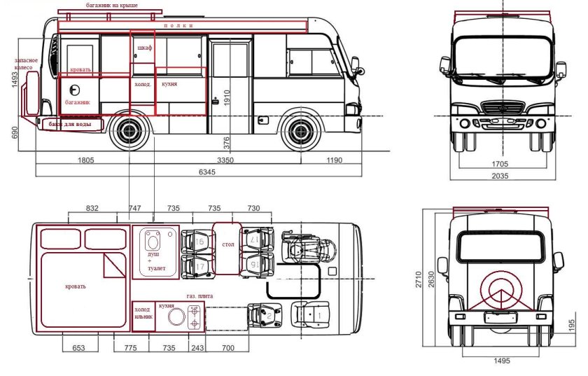 Автобус Hyundai County габариты