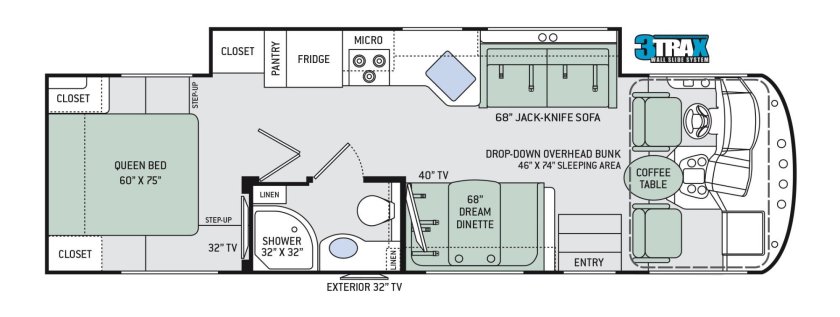 Планировка автодома с размерами