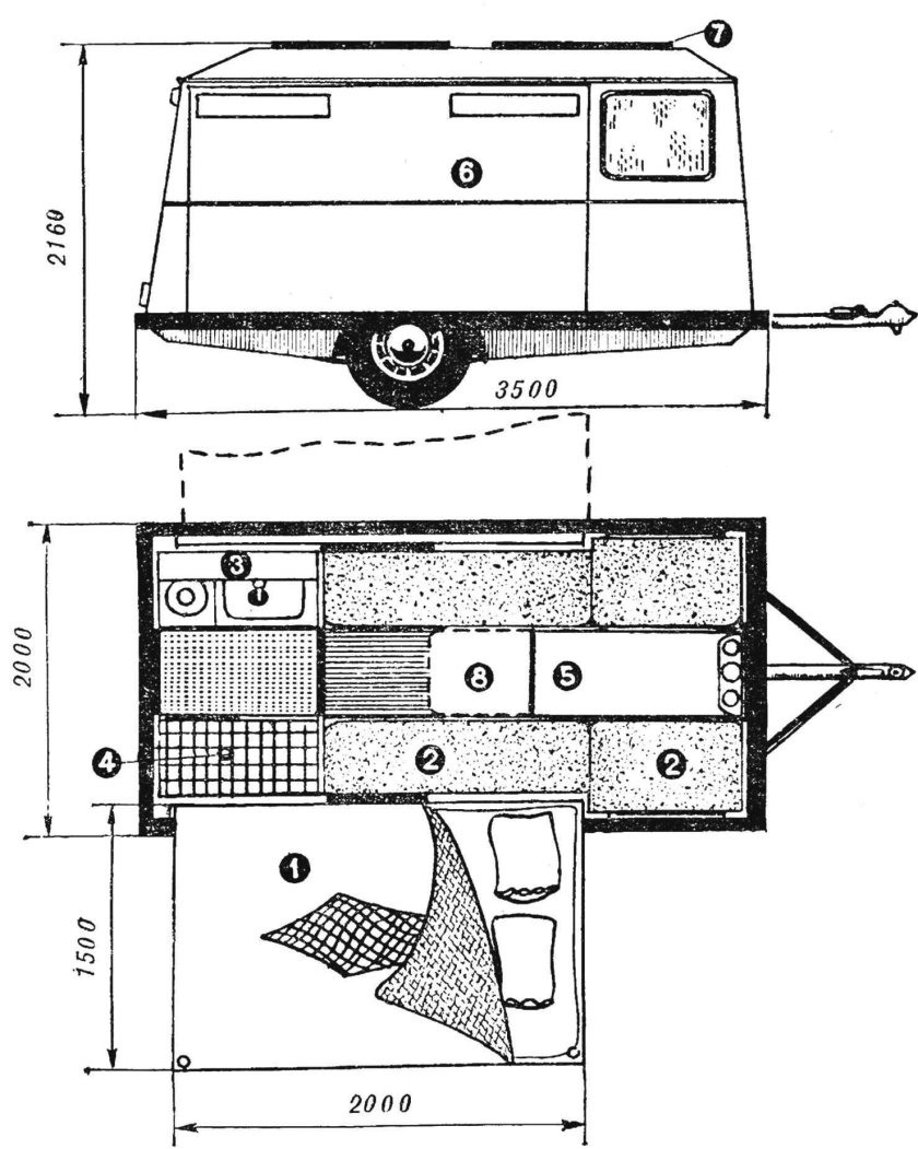 Прицеп автодом габариты