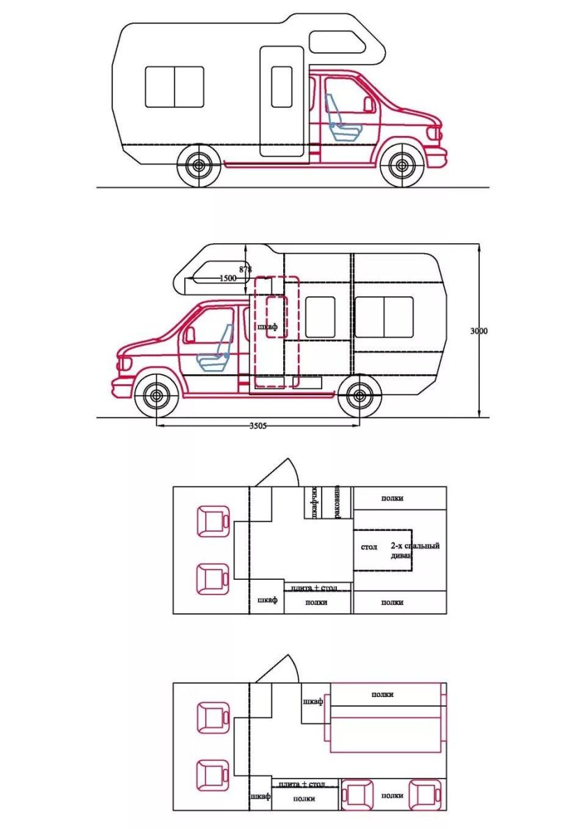 Форд Транзит автодом габариты