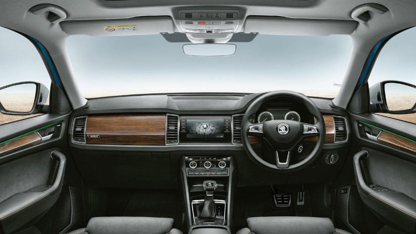 Шкода Кодиак комплектации