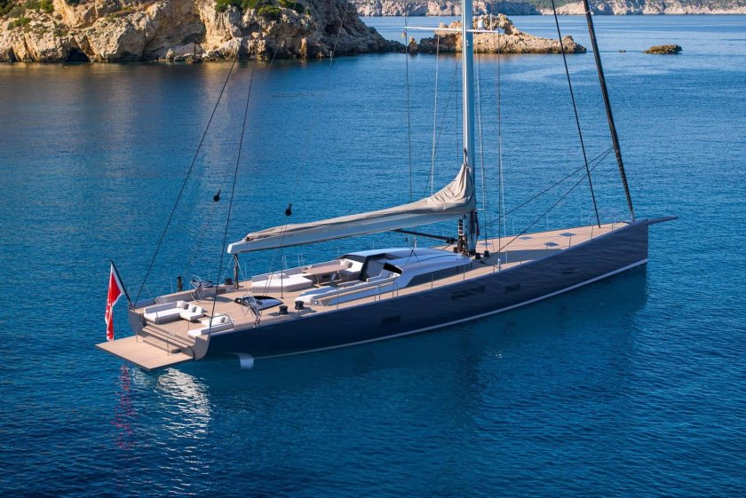 Какие бывают яхты