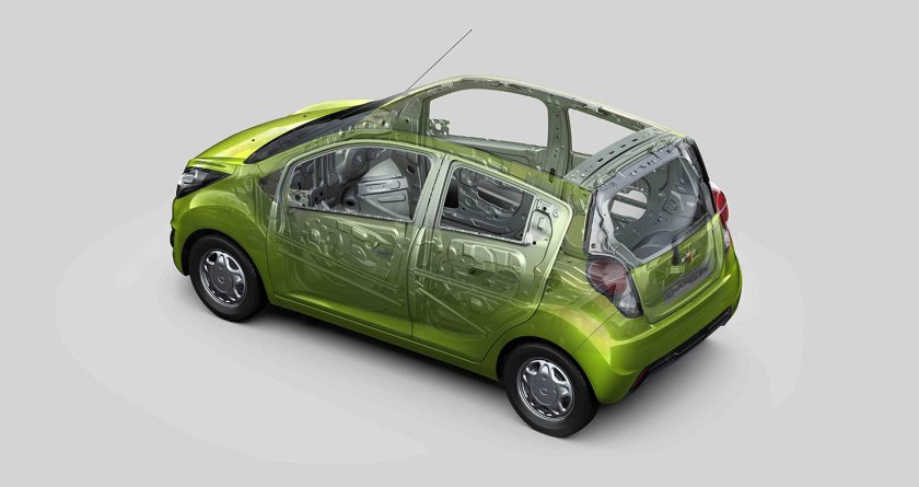 Chevrolet Spark кузов