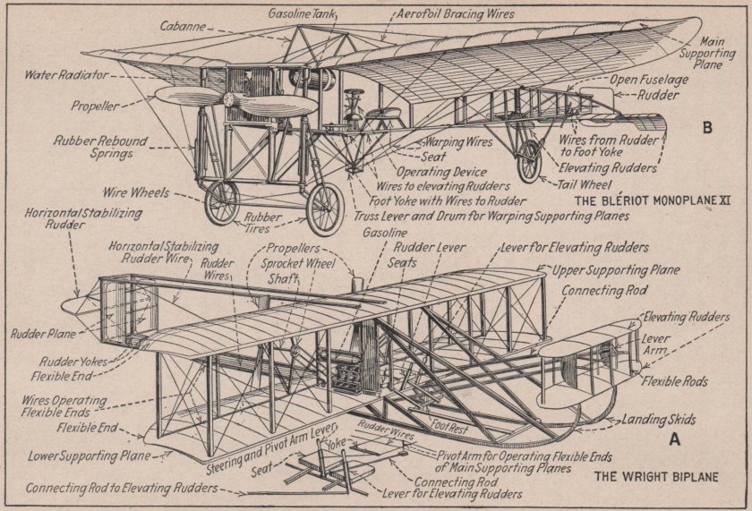 Самолет Блерио чертежи