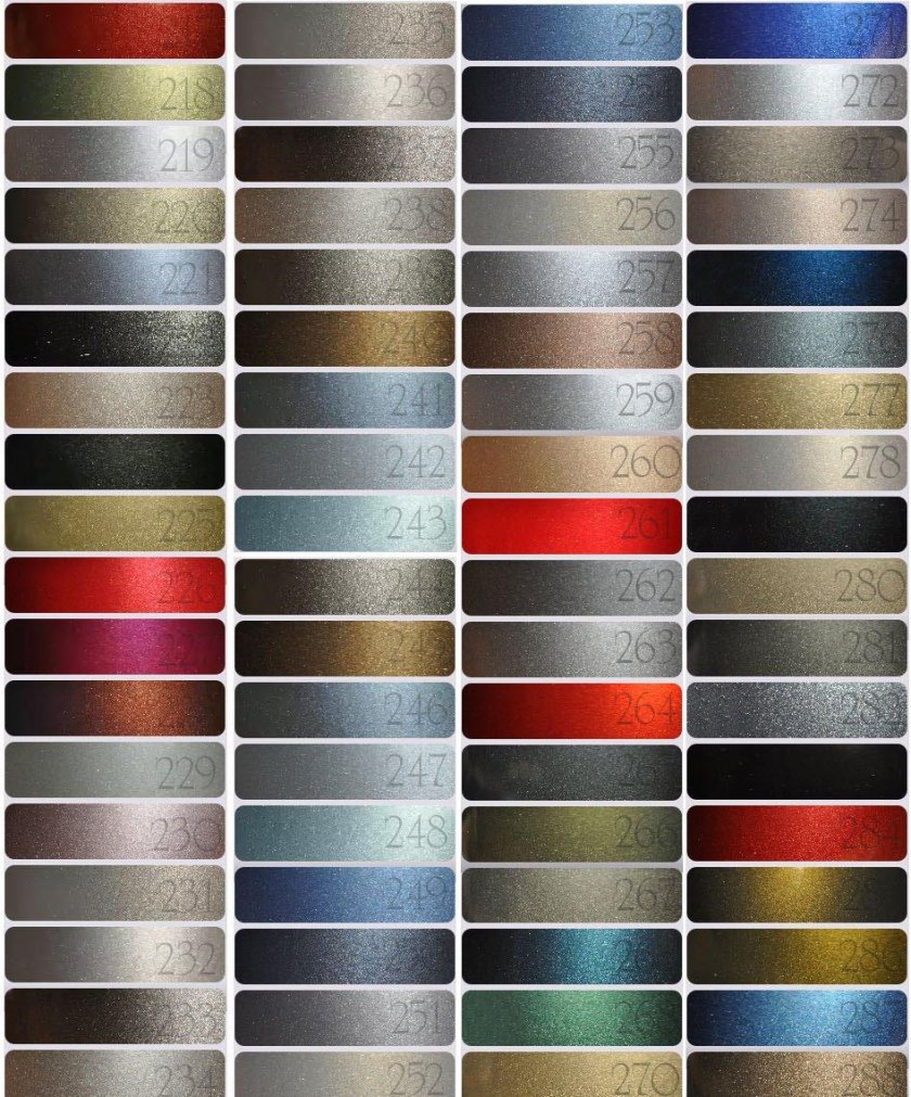 Автоэмаль Mobihel палитра