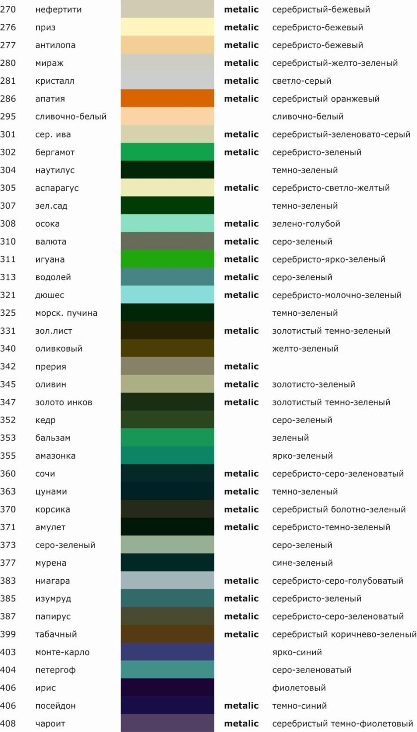 Серебристо серо-зеленый цвет код краски ВАЗ