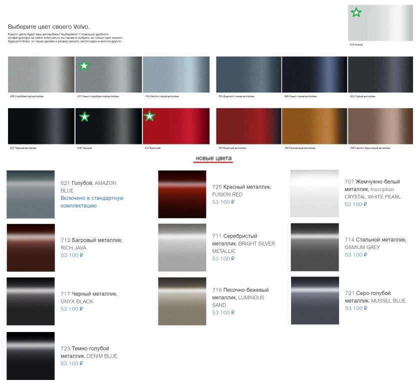 Цвет краски графитовый металлик код краски ВАЗ