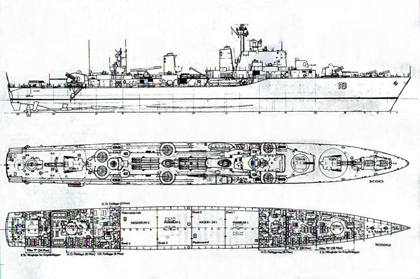 Чертежи эсминцев Флетчер и Гиринг