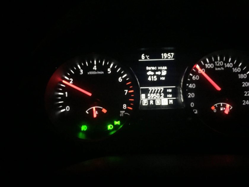 Погрешность спидометра Ниссан Кашкай