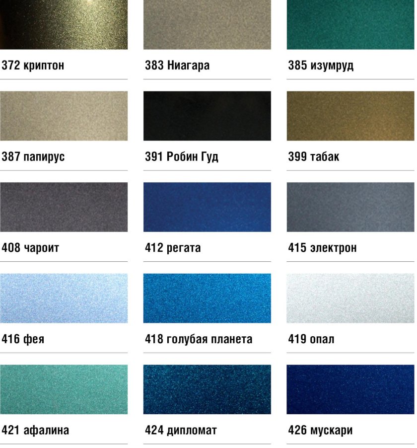 Mobihel Посейдон металлик 0000