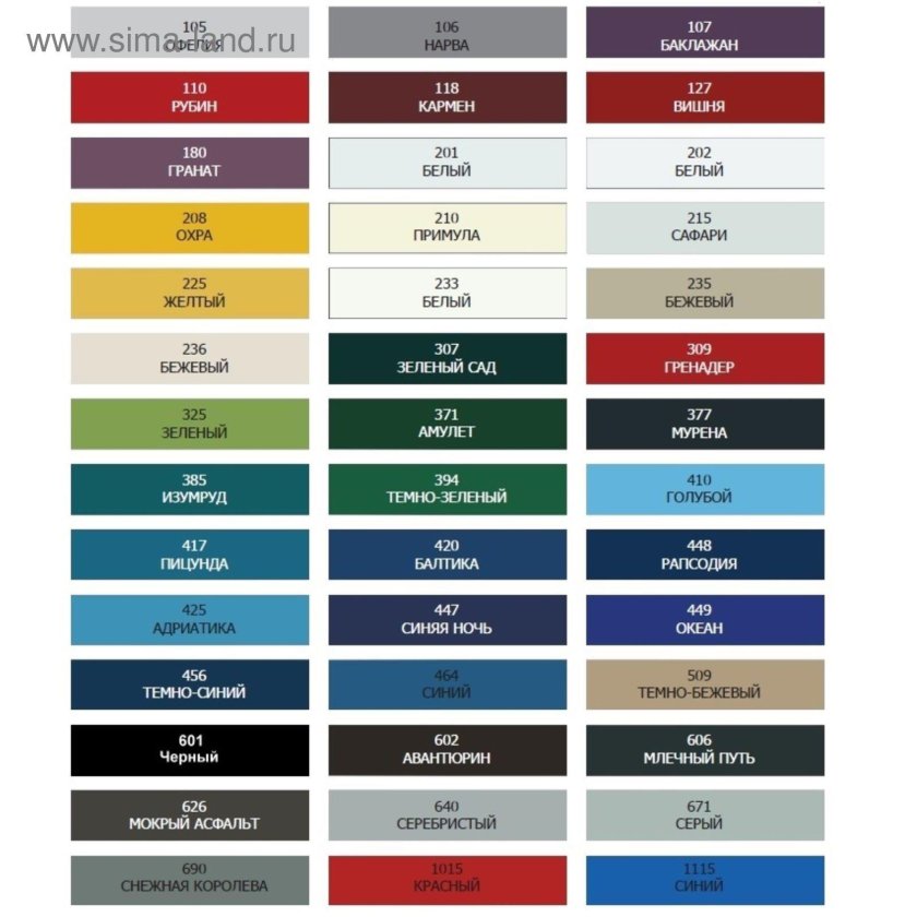 Краска Балтика 420