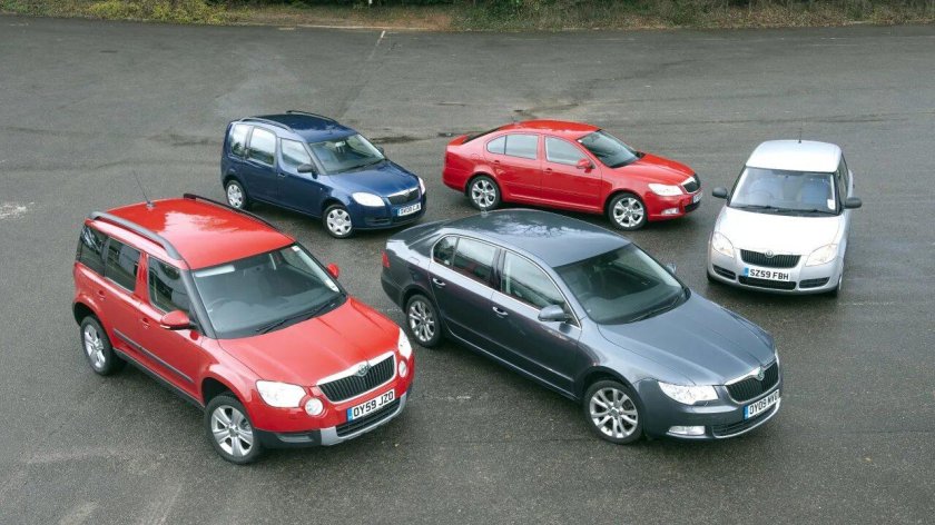 Škoda Модельный ряд