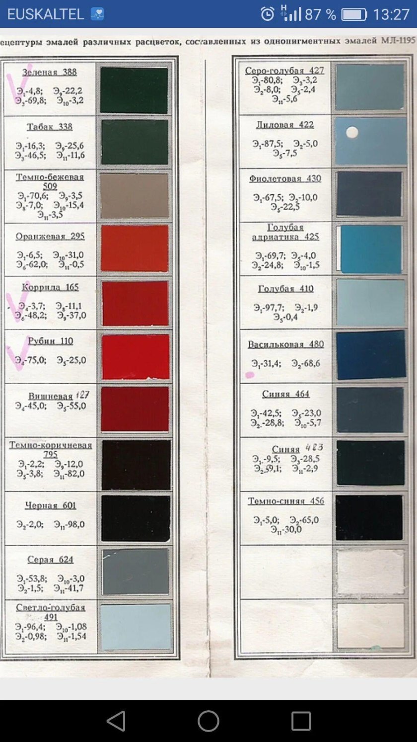 Вишневый цвет ВАЗ 2107 код краски