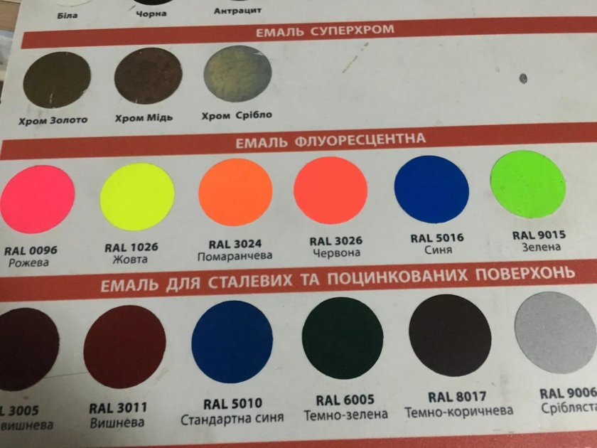 Цветовая палитра ВАЗ 2106