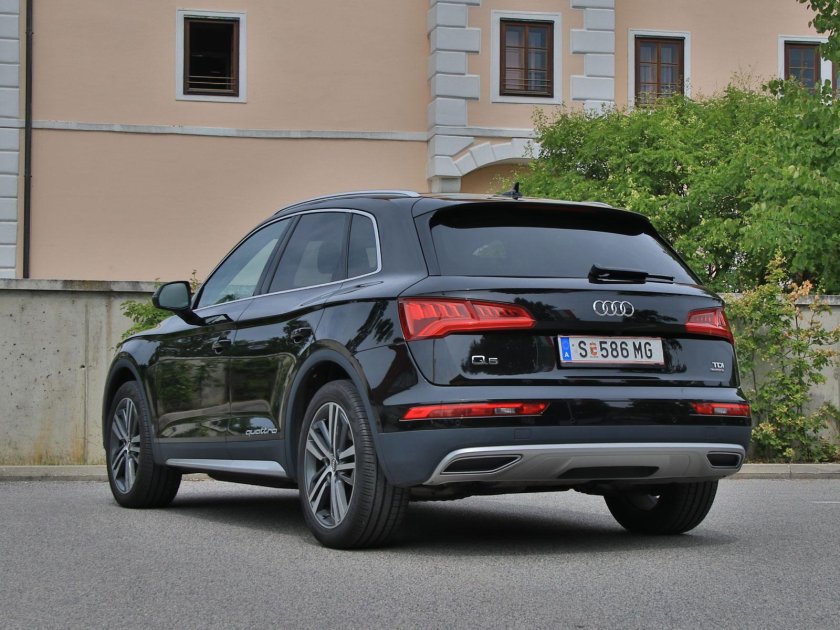 Audi q5 2021