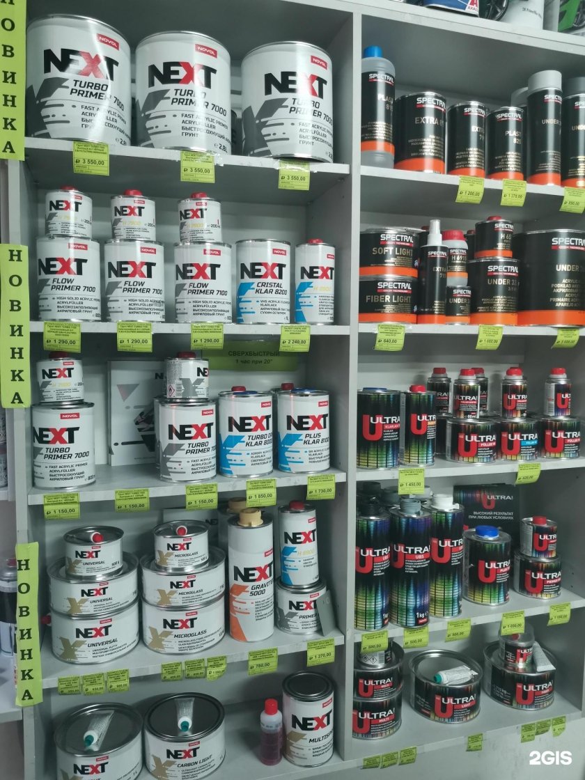 Российские производители автокрасок