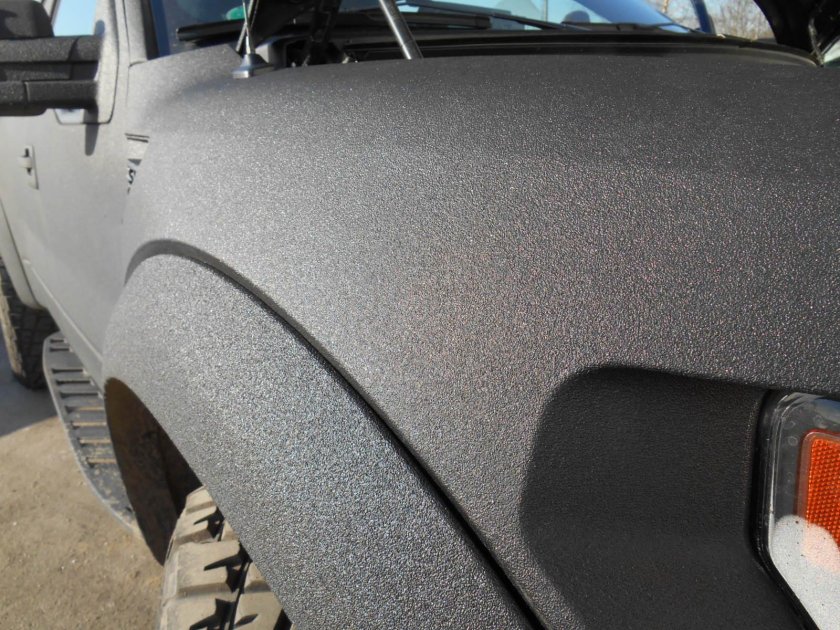 Краска Титан Раптор