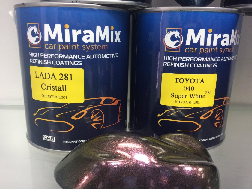 МИРАМИКС краска