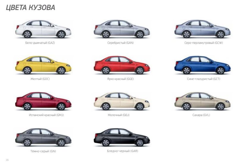 Chevrolet Lacetti хэтчбек цвета кузова