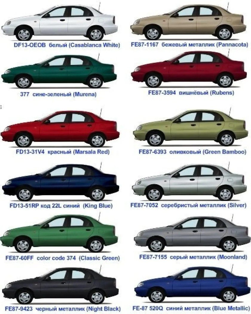 Chevrolet lanos цвета кузова