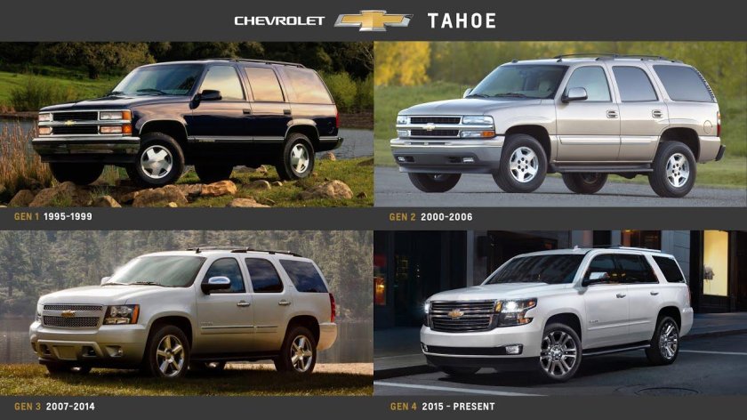 Chevrolet Tahoe