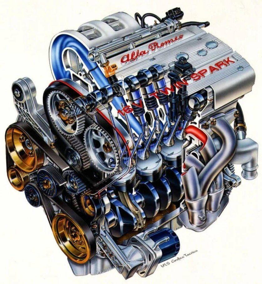 Двигатель Альфа Ромео 156 2.0 Твин Спарк