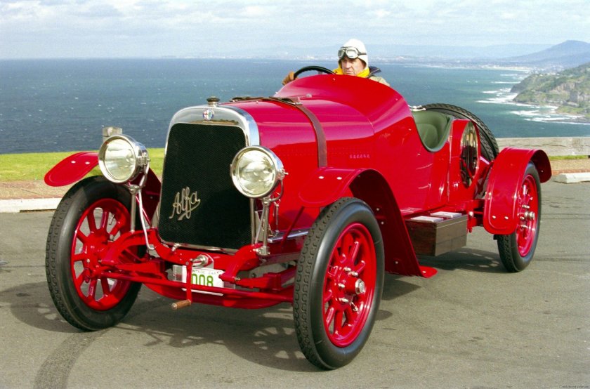 Alfa Romeo 1910