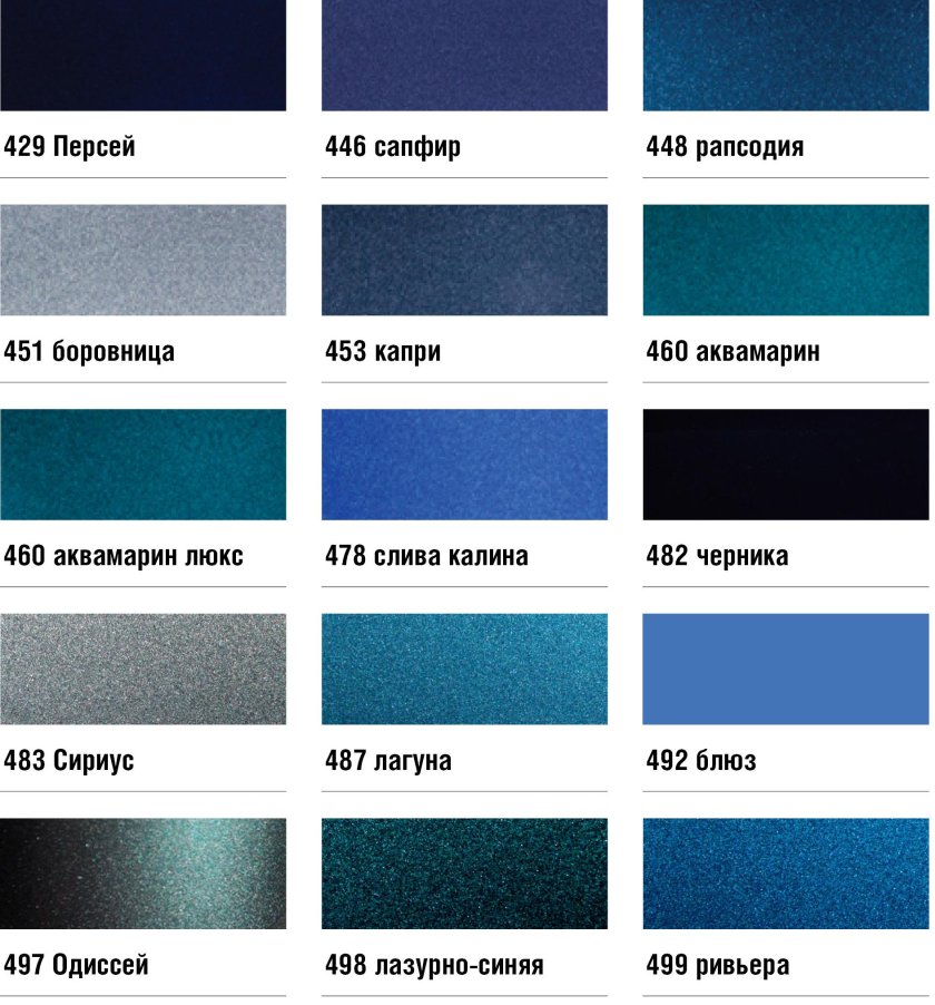 Краска Mobihel 498 лазурно-синяя металлик