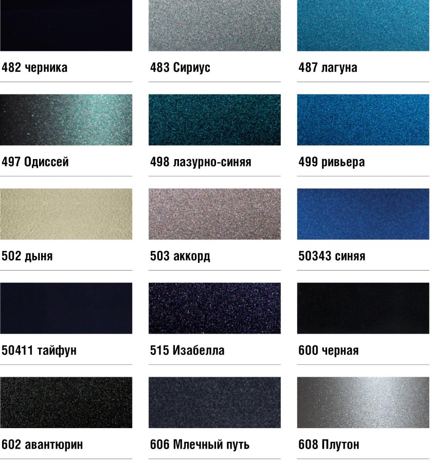 Краска Мобихел темно серый металлик