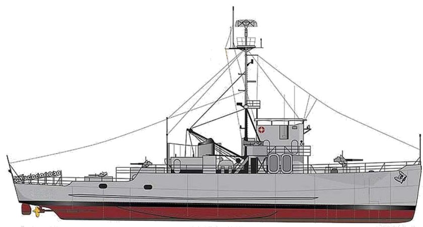 Минные тральщики Кригсмарине