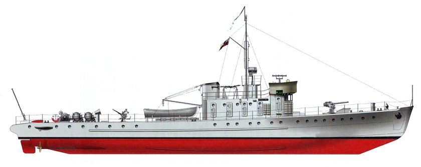 Тральщик ORP Jaskolka