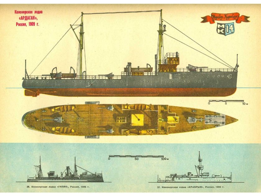 Канонерская лодка Ардаган
