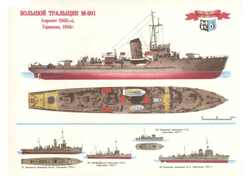 Тральщик Тип 1943 тральщик м