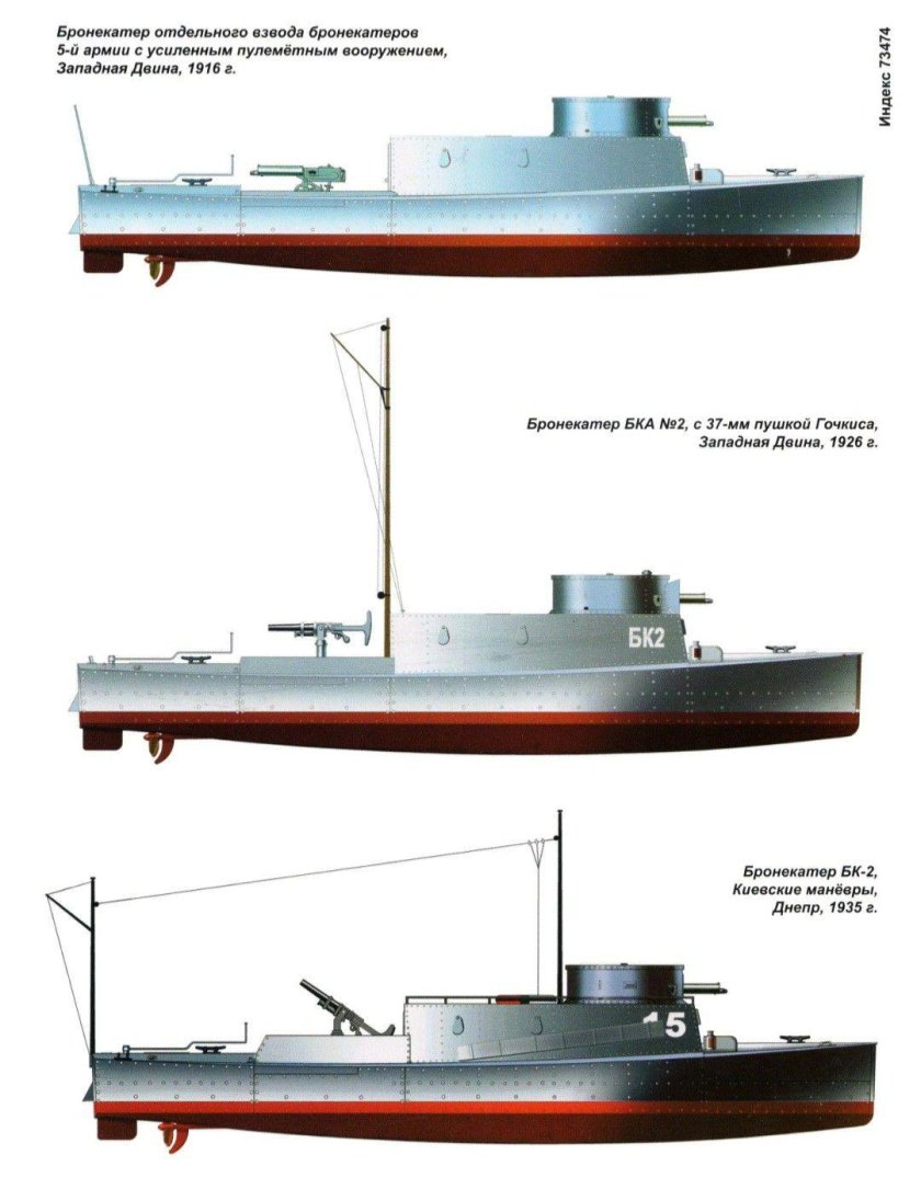 Катер 1124 чертеж