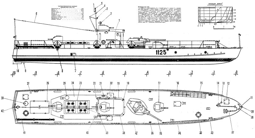 Бронекатер 1125 чертежи