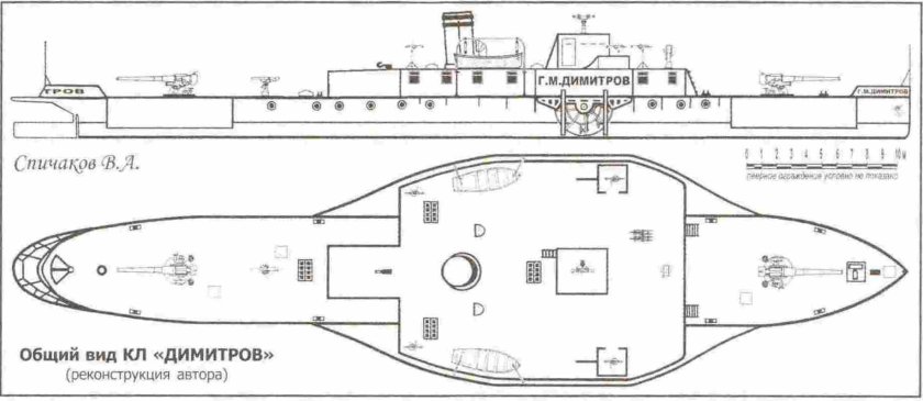 Речные канонерские лодки чертежи