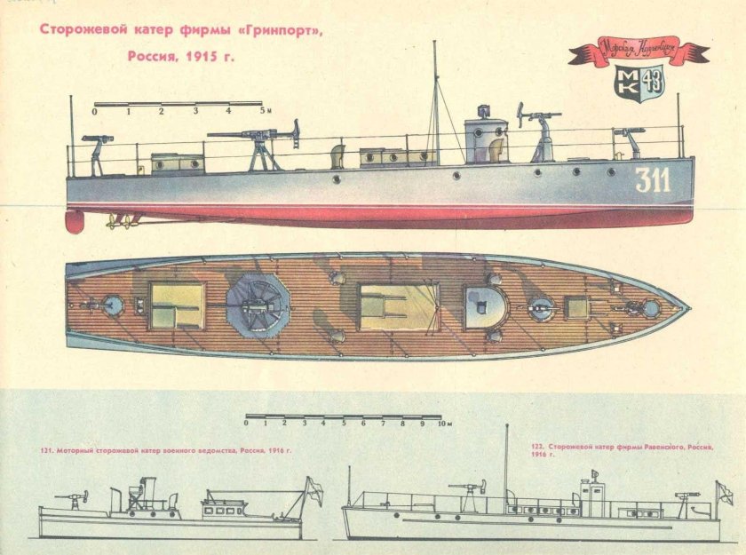 Бронекатера проекта 1124