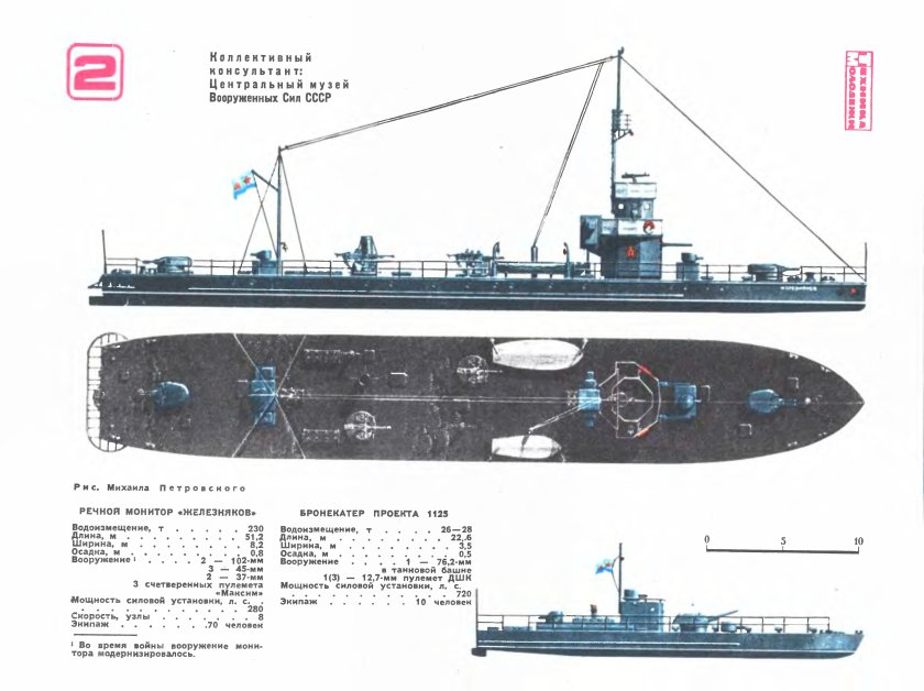 Монитор сб 37